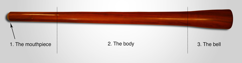 A didgeridoo with his 3 different parts