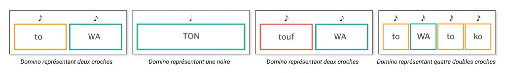 4 dominos pour faire des rythmes