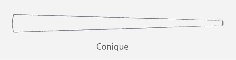 diagram of a conical didgeridoo